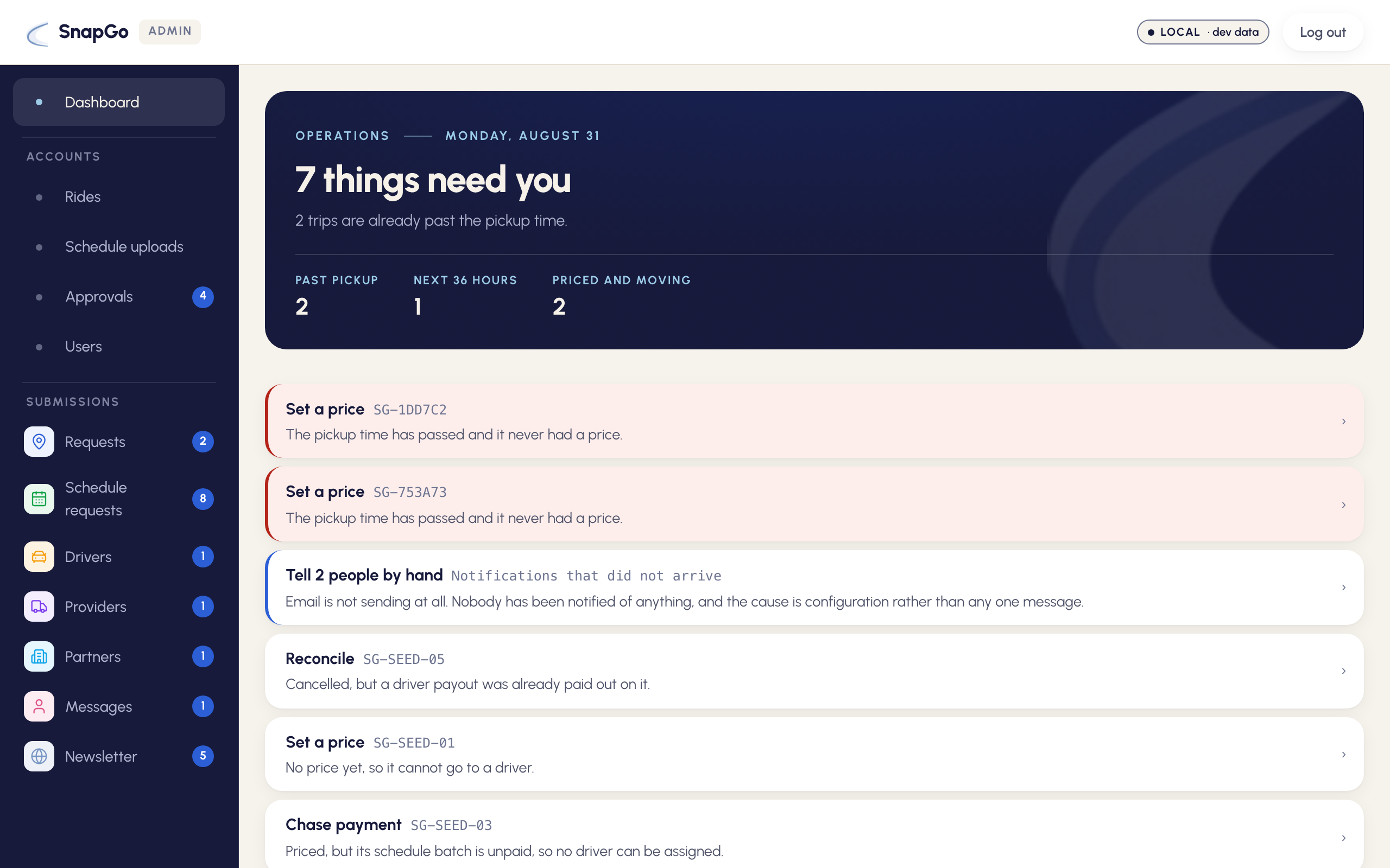SnapGo admin dashboard